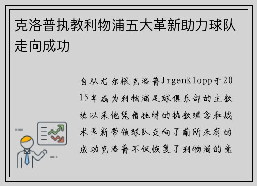 克洛普执教利物浦五大革新助力球队走向成功