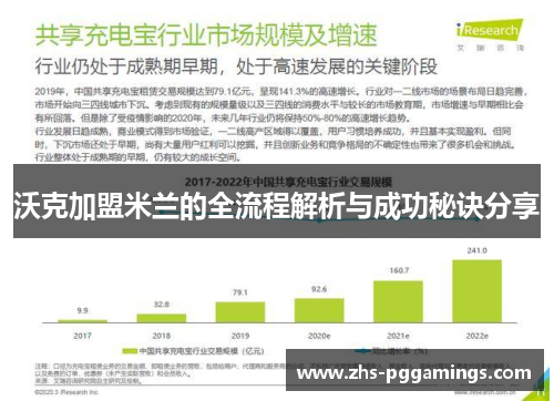 沃克加盟米兰的全流程解析与成功秘诀分享