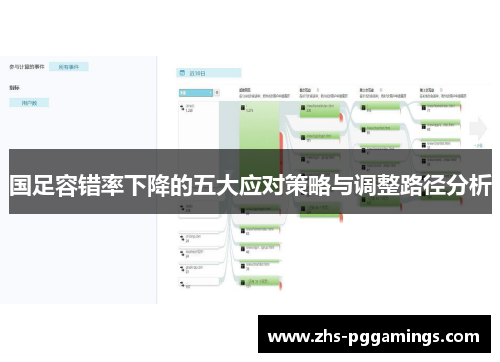 国足容错率下降的五大应对策略与调整路径分析