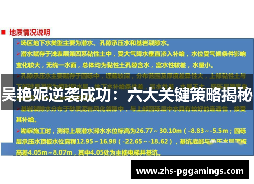 吴艳妮逆袭成功：六大关键策略揭秘