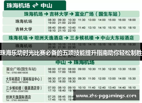 珠海乐动时光比赛必备的五项技能提升指南助你轻松制胜