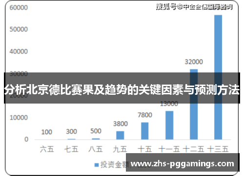 分析北京德比赛果及趋势的关键因素与预测方法