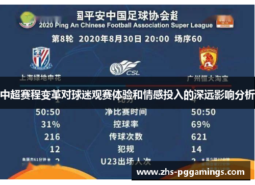中超赛程变革对球迷观赛体验和情感投入的深远影响分析