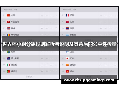 世界杯小组分组规则解析与说明及其背后的公平性考量