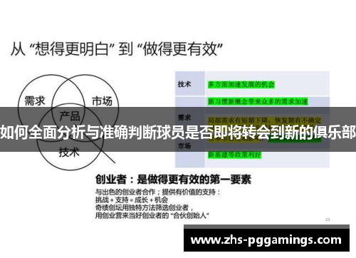 如何全面分析与准确判断球员是否即将转会到新的俱乐部