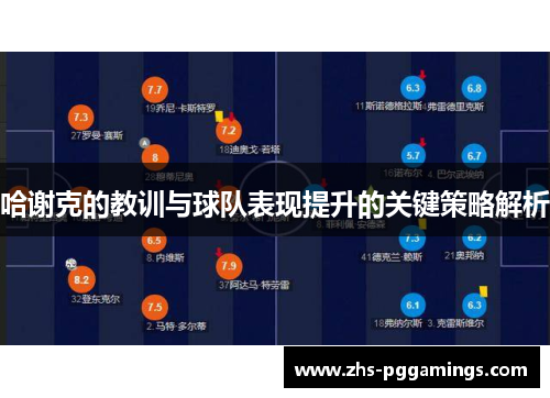 哈谢克的教训与球队表现提升的关键策略解析