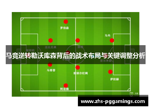 马竞逆转勒沃库森背后的战术布局与关键调整分析