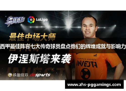 西甲最佳阵容七大传奇球员盘点他们的辉煌成就与影响力