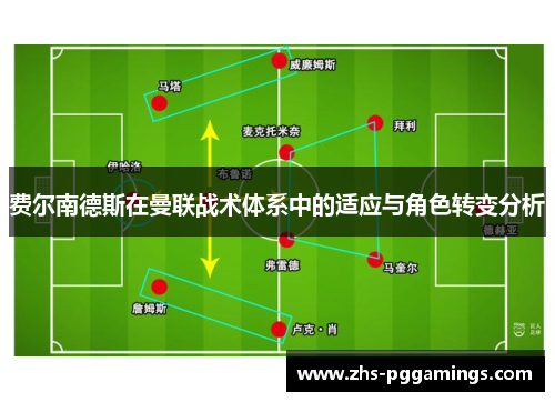 费尔南德斯在曼联战术体系中的适应与角色转变分析 费尔南德斯在曼联战术体系中的适应与角色转变分析