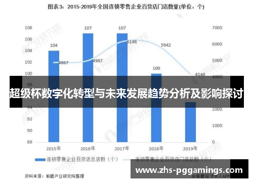 超级杯数字化转型与未来发展趋势分析及影响探讨