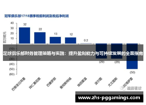 足球俱乐部财务管理策略与实践:提升盈利能力与可持续发展的全面指南 足球俱乐部财务管理策略与实践:提升盈利能力与可持续发展的全面指南