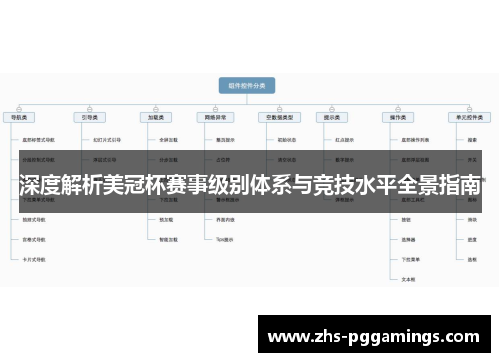 深度解析美冠杯赛事级别体系与竞技水平全景指南 深度解析美冠杯赛事级别体系与竞技水平全景指南