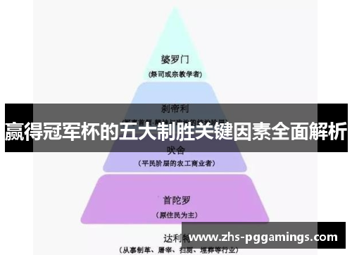 赢得冠军杯的五大制胜关键因素全面解析