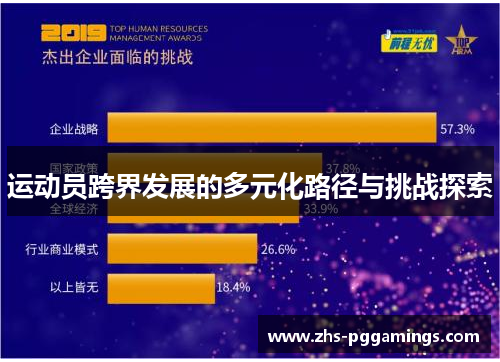 运动员跨界发展的多元化路径与挑战探索