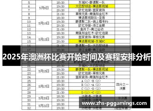2025年澳洲杯比赛开始时间及赛程安排分析