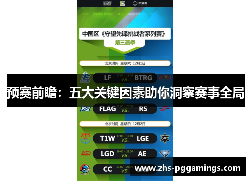 预赛前瞻：五大关键因素助你洞察赛事全局