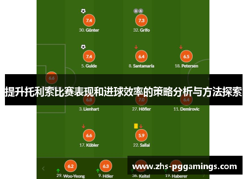 提升托利索比赛表现和进球效率的策略分析与方法探索