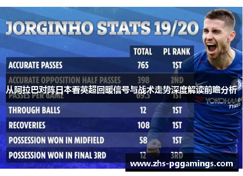 从阿拉巴对阵日本看英超回暖信号与战术走势深度解读前瞻分析