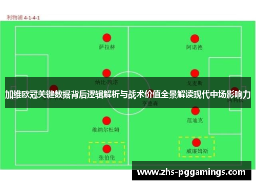加维欧冠关键数据背后逻辑解析与战术价值全景解读现代中场影响力