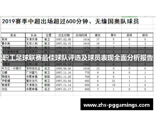 职工足球联赛最佳球队评选及球员表现全面分析报告