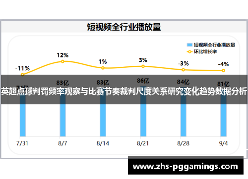 英超点球判罚频率观察与比赛节奏裁判尺度关系研究变化趋势数据分析