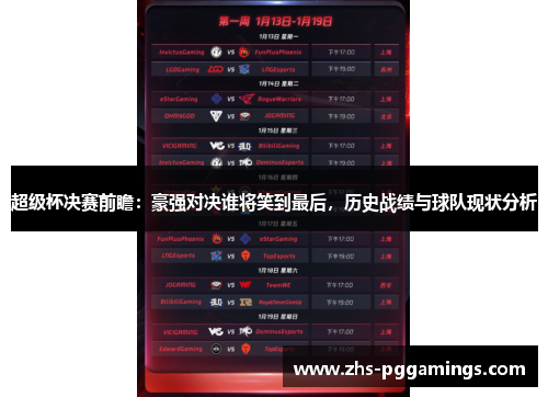 超级杯决赛前瞻：豪强对决谁将笑到最后，历史战绩与球队现状分析